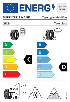 EU-Reifenlabel ab 2021